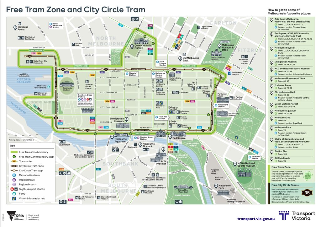 メルボルンの無料トラムゾーンのマップ